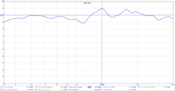 141103_boxen an bassfallen.png