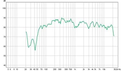 average.webp
