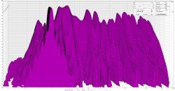 wasserfalldiagram bassecken_woofer.jpg