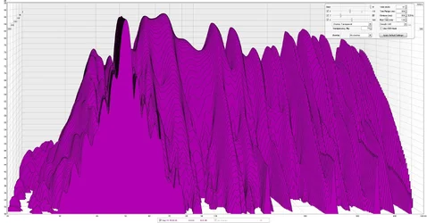 wasserfalldiagram bassecken_woofer.webp