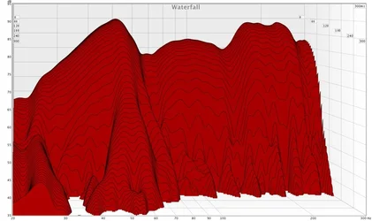 erstemessung stereo jbl305.webp