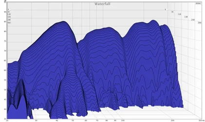 erstemessung rechts jbl305.webp