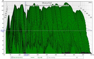 rew.20141214.screenshot-waterfall.webp
