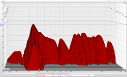 Waterfall 20122014.png