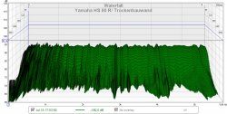 yamaha hs 80 r _trockenbauwand.jpg
