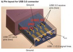 usb3_connector_pin_layout.jpg