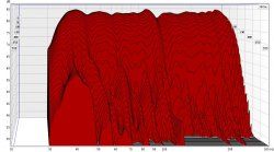 waterfall_01_300hz.jpg