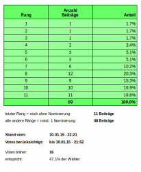 Screenshot - 10.01.2015 - 22:00:15.png