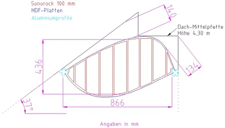 Deckenabsorber-Konstruktion.webp