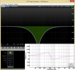 Cut18dB_AmplitudeAndPhaseResponse.jpg