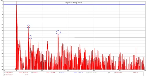 gesamt impulse.webp