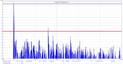 links impulse.webp