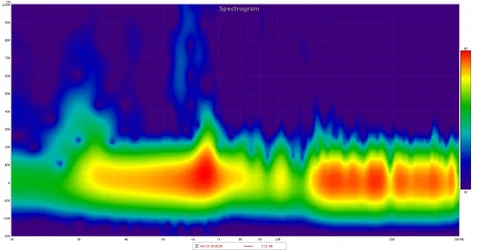 spectogram 2.webp