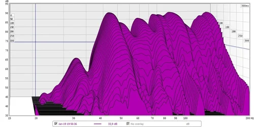 wasserfalldiagramm mit erstreflektionsabsorbern.webp