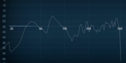 Screen Shot 2015-01-28 at 14.38.33.png