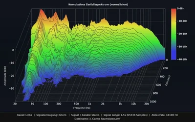 Wasserfall links.webp