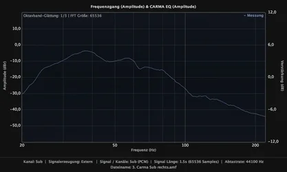 3. Messung Sub.webp