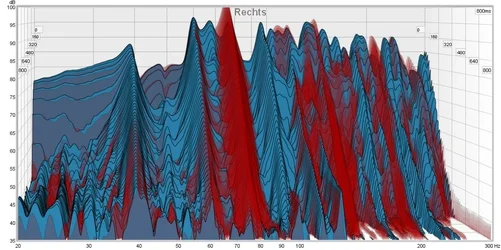wasserfall rechts mit und ohne helmi 800ms.webp