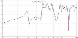 60hz raummode.jpg