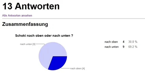Knoppers Antworten.webp