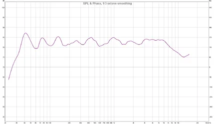 freq_ein_drittel_smooth_01.webp