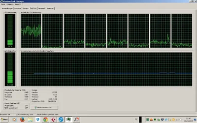 cubase auslastung.webp