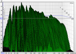 Messung mit Bassfalle..png