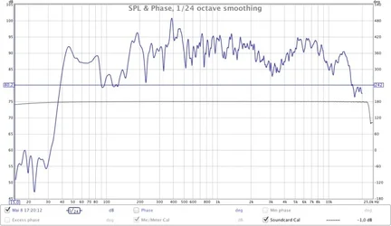SPL_Aktuell.webp
