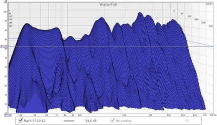 Waterfall_Aktuell.webp