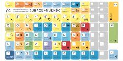 Cubase Tastatur.jpg