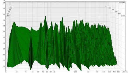 raum leer an der wand.webp