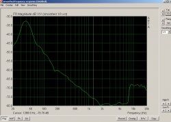 Behringer + noise floor.jpg