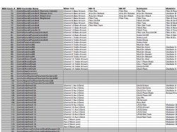 implemtation chart.jpg