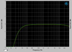 N475sumFrequency.png