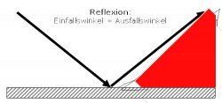 reflexion1.jpg