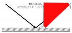 reflexion2.jpg