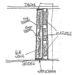 zweiwand.gif