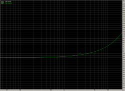 Phase Response.png