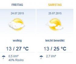 WetterimJuli_2.jpg