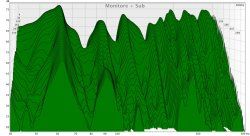 Monitore + Sub Waterfall.jpg