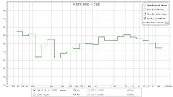 Monitore + Sub RT60.jpg