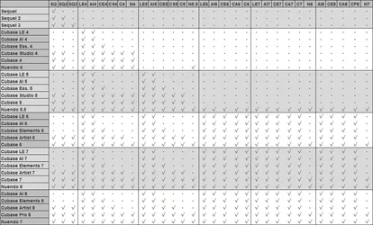 Project_compatibility_V4.webp