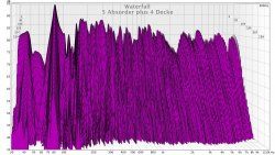 5AbsorderWand_4Decke.jpg