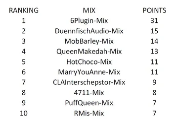 Ranking.webp