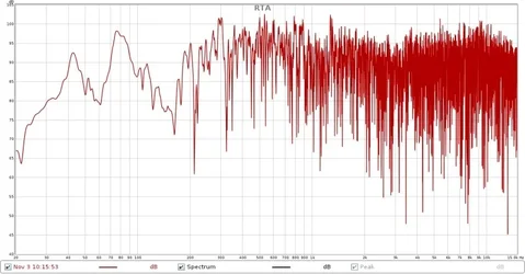 Spektrum_both_channels_15khz.webp