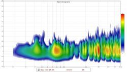 Spectrograph_both_channels_600hz.jpg