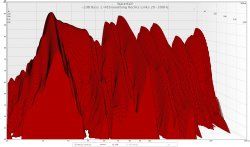 ErsteMessungRechtsLinksMinus2dBBassBassbereich.jpg