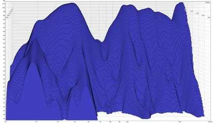 Full Basstraps 5.12.2015 Waterfall.webp