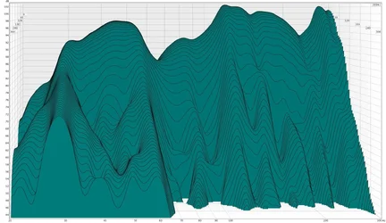 Full Basstraps 5.12.2015 Waterfall TISCH.webp