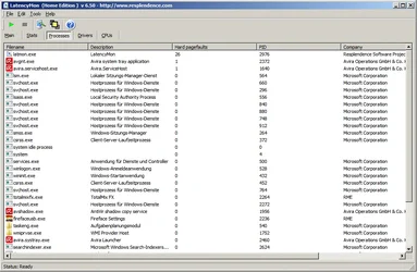 processes.webp